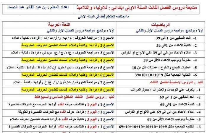 برنامج واهم الدروس التي يحتاجها التلميذ في الفصل الثالث السنة الاولى ابتدائي الجيل الثاني