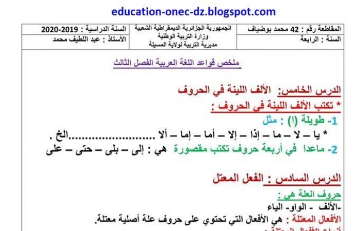 ملخص قواعد اللغة العربية للفصل الثالث سنة رابعة ابتدائي المكيفة مع الجيل الثاني