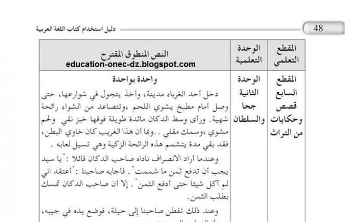 تحضير نص فهم المنطوق: واحدة بواحدة في اللغة العربية السنة الخامسة إبتدائي الجيل الثاني