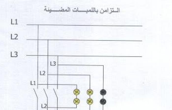 تم الإجابة عليه: شرح طريقه اللمبات المظلمه في التزامن