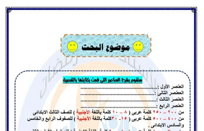 بالتفصيل طريقة كتابة بحث نموذجي لجميع المراحل