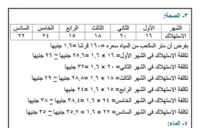 اجابة اسئلة الرياضيات الموجودة في الأبحاث للصف الخامس والسادس الأبتدائي