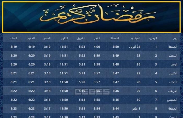 تم الإجابة عليه: موعد رمضان في السعودية فلكياً 1441 متى أول أيام شهر رمضان 2020-1441