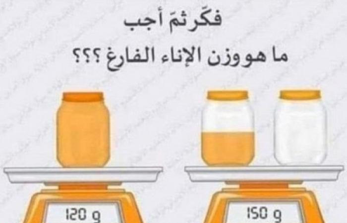 ما هو وزن الإناء الفارغ فكر ثم أجب