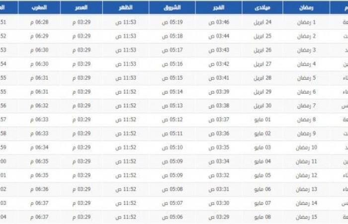 امساكية رمضان 1441 القاهرة