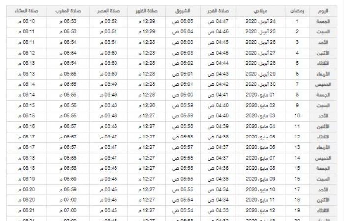 امساكية رمضان 1441 جده