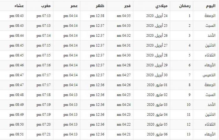 موعد بدء شهر رمضان في ليبيا كافة المحافظات 2020