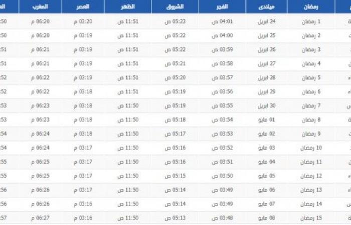 امساكية رمضان 2020 السعودية الرياض