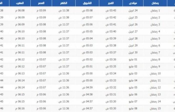 امساكية رمضان 2020 السعودية الدمام