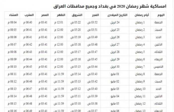 امساكية رمضان 2020 العراق كربلاء