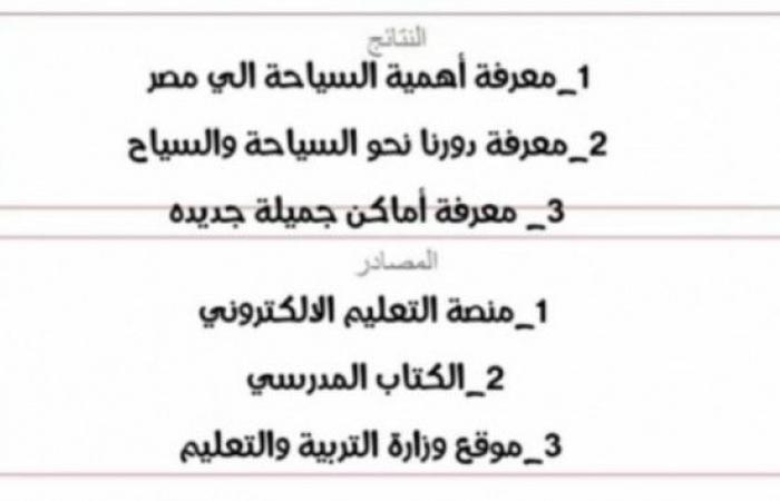 تم الإجابة عليه: بحث كامل عن السياحة للصف الخامس الابتدائي مقدمة وعناصر ونتائج جاهز للطباعه