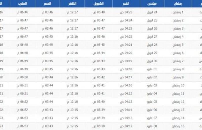 تم الإجابة عليه: امساكية رمضان 2020 في الامارات