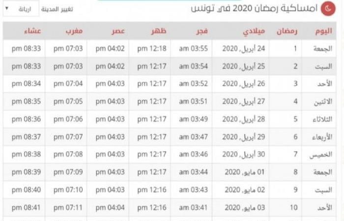 امساكية شهر رمضان في تونس 2020