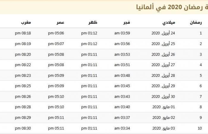 امساكية شهر رمضان ألمانيا 2020