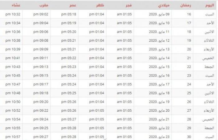 امساكية شهر رمضان في بلجيكا 2020