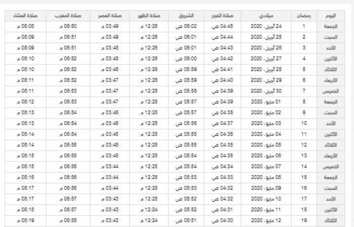 تم الإجابة عليه: امساكية رمضان 2020 في مكة