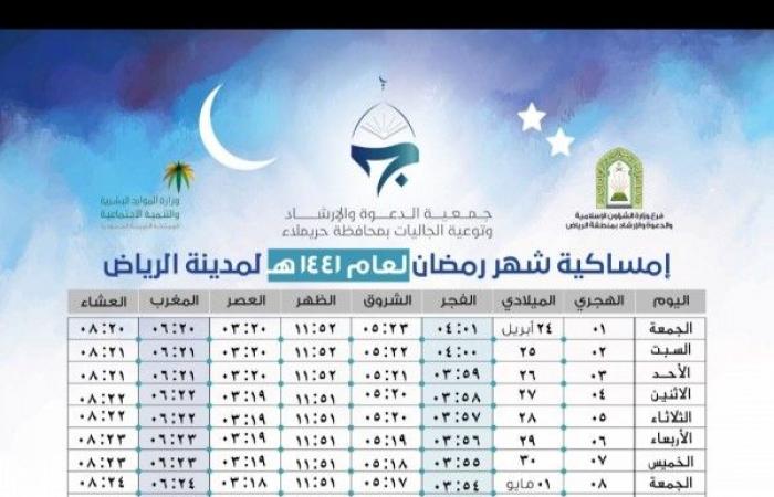 امساكية شهر رمضان 2020 في السعودية لمدينة الرياض