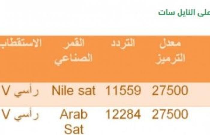 تم الإجابة عليه: تردد قناه mbc5 2020 نايل سات