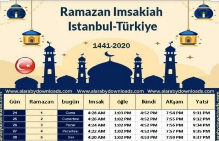 امساكية شهر رمضان 2020 فى اسطنبول