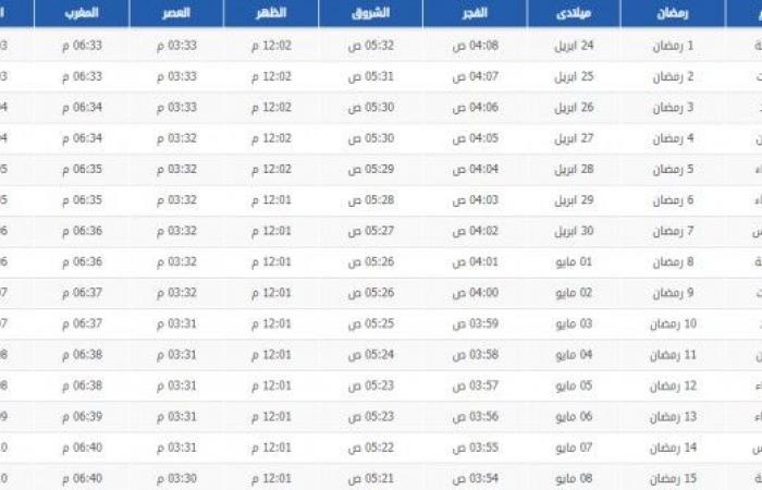 امساكية رمضان 2020 البريدة