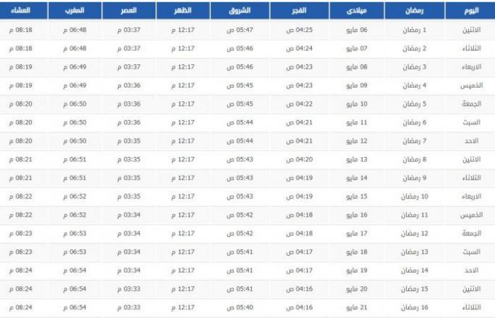 موعد صلاة التراويح رمضان 2020 مكة