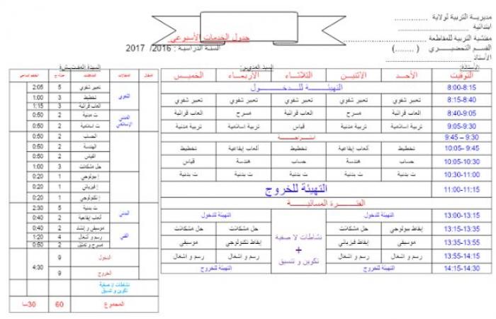 التوزيع الاسبوعي للقسم التحضيري 2020/2019 وورد docx