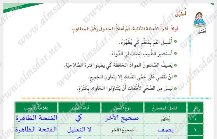 استشير الطبيب ليصف لي الدواء الفعل المضارع المنصوب هو