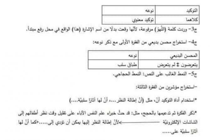 موضوع امتحان مادة اللغة العربية مرفق بالتصحيح لشهادة التعليم المتوسط 2020