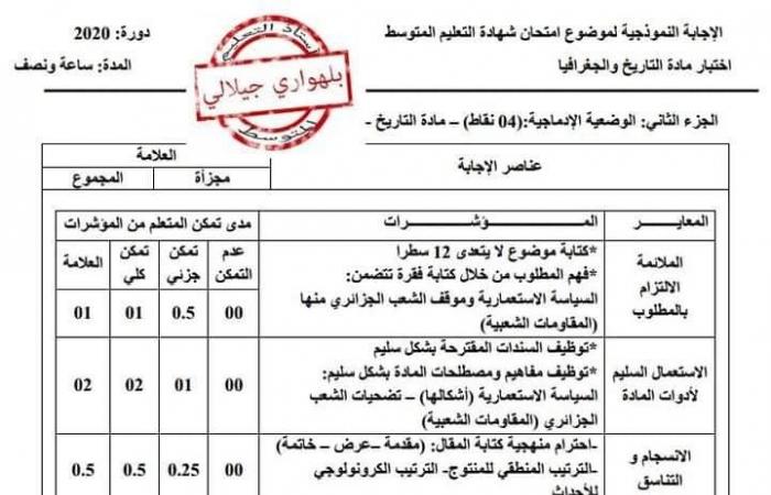 موضوع اختبار مادة التاريخ و الجغرافيا مع التصحيح لشهادة التعليم المتوسط 2020