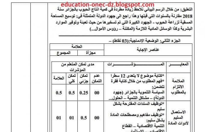 موضوع اختبار مادة التاريخ و الجغرافيا مع التصحيح لشهادة التعليم المتوسط 2020