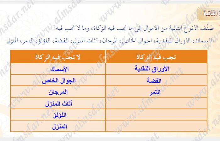 تخرج زكاة بهيمة الانعام اذا مضى عليها تسعة اشهر