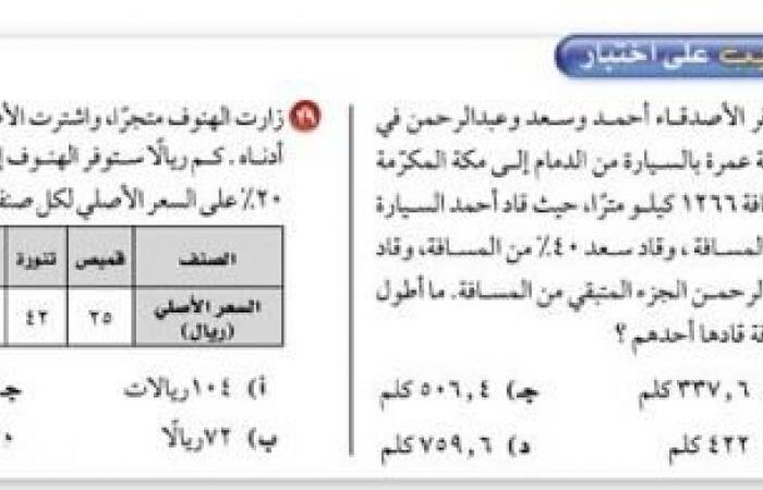 زارت الهنوف متجرا، واشترت الأصناف في القائمة أدناه. كم ريالا ستوفر الهنوف إذا جرى تخفيض ٢٠٪ على السعر الأصلي لكل صنف منها