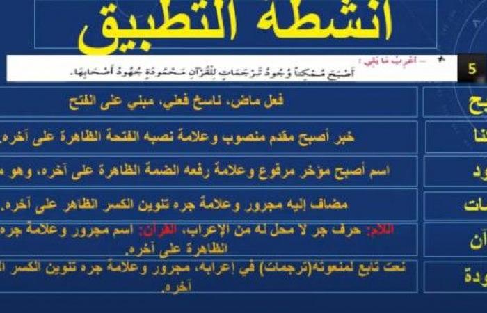 آفاق ترجمة القرآن نص تطبيقي للسنة الثالثة إعدادي