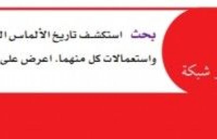 تم الإجابة عليه: استكشف تاريخ الالماس الطبيعي والمصنع ووضح الفرق بينهما واستعمالات كل منهما