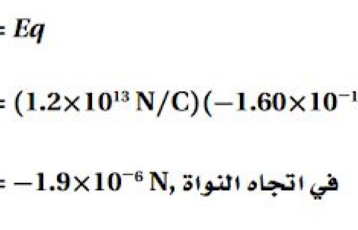 حل أسئلة تقويم الفصل السادس ( المجالات الكهربائية )