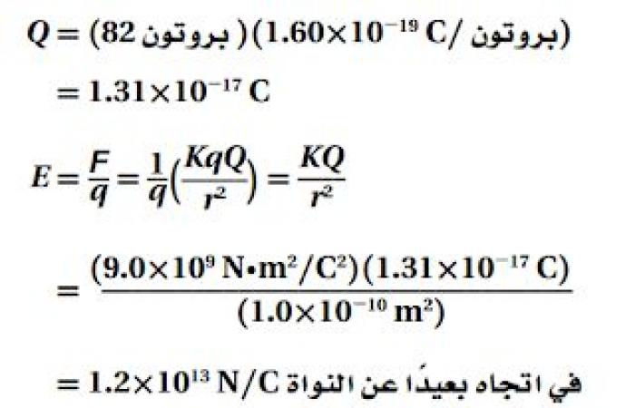 حل أسئلة تقويم الفصل السادس ( المجالات الكهربائية )