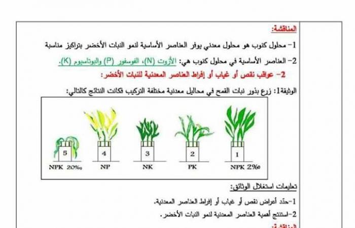 مذكرة الانسان و المحيط في مادة العلوم الطبيعية للسنة اولى متوسط