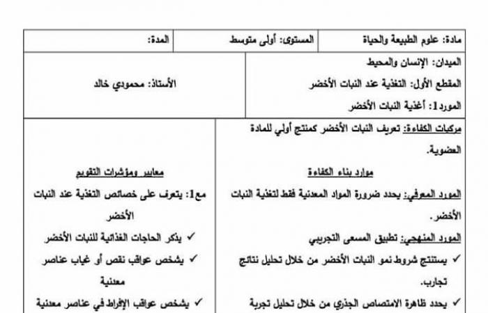 مذكرة الانسان و المحيط في مادة العلوم الطبيعية للسنة اولى متوسط