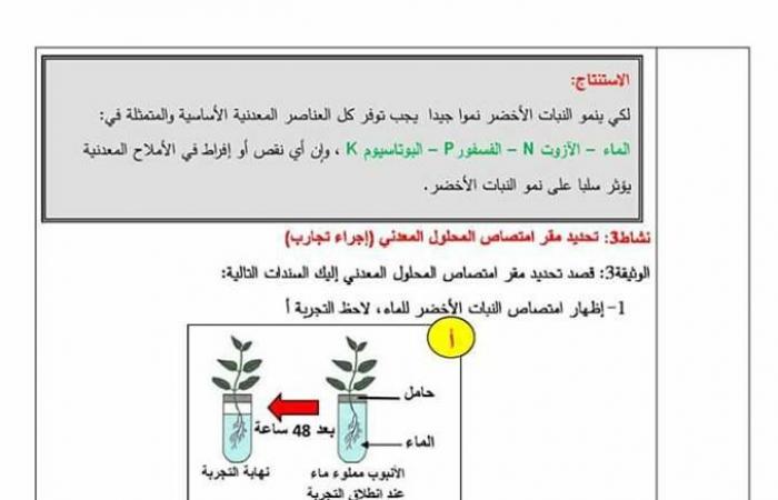 مذكرة الانسان و المحيط في مادة العلوم الطبيعية للسنة اولى متوسط