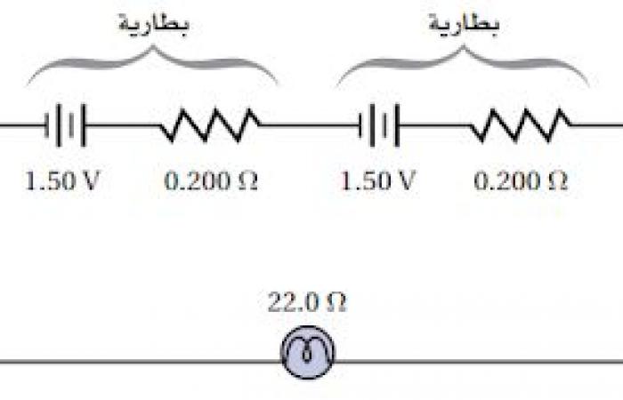 حل أسئلة التقويم الفصل الثامن ( دوائر التوالي والتوازي الكهربائية )