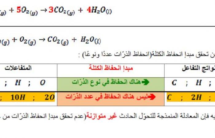 حل تمرين 6 صفحة 26 فيزياء 3 متوسط