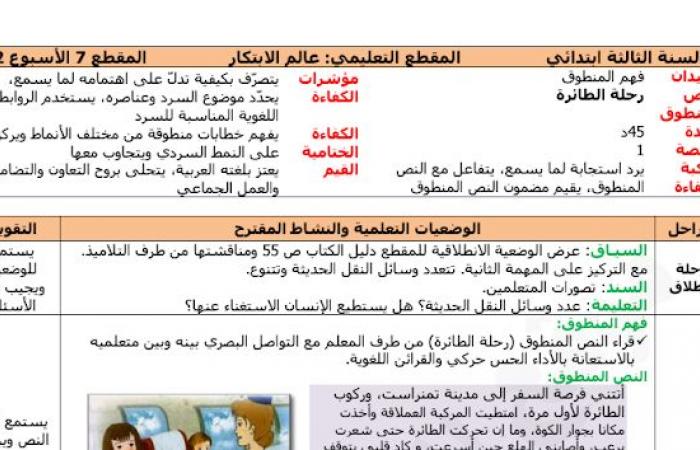 فهم المنطوق للسنة الثالثة ابتدائي رحلة الطائرة