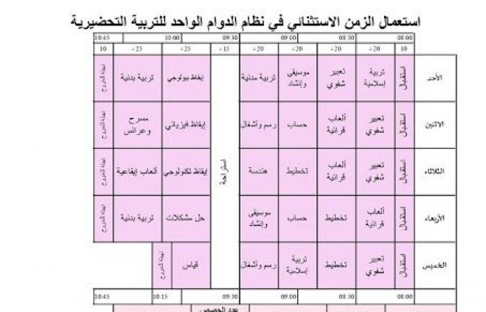 التوقيت الاسبوعي للقسم التحضيري نظام الدوام الواحد 2020-2021