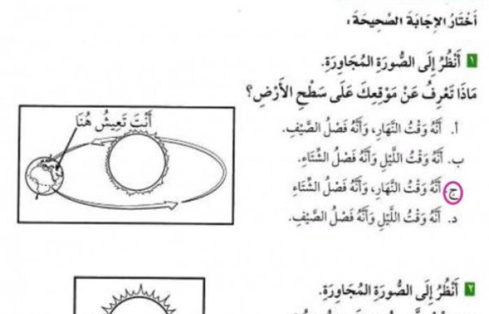 ماذا تعرف عن موقعك على سطح الارض