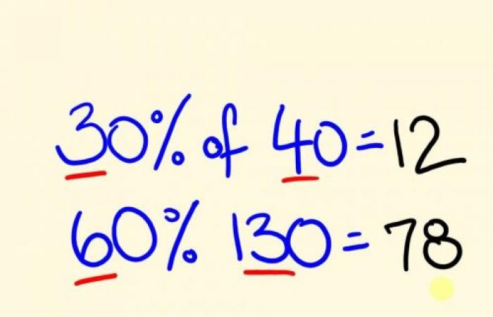 العدد الذي ٤٠% منه يساوي ٢٦ هو