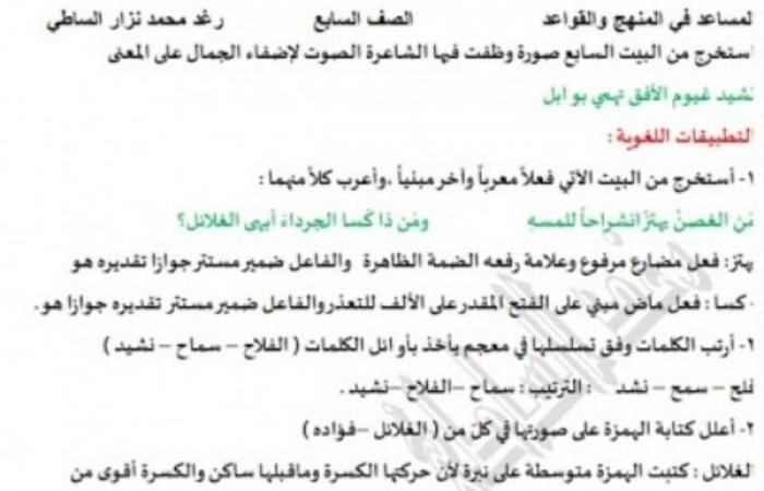 تم الإجابة عليه: شرح قصيدة أمل الفلاح لغة عربية للصف السابع المنهاج المطور