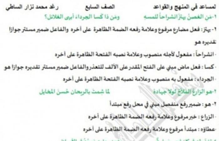 تم الإجابة عليه: شرح قصيدة أمل الفلاح لغة عربية للصف السابع المنهاج المطور