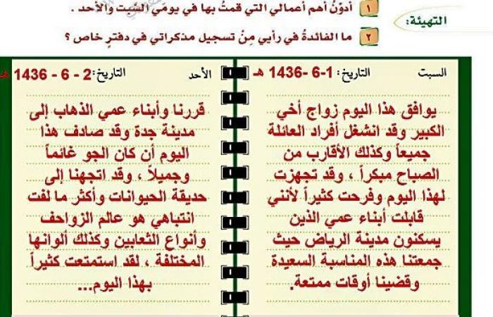 اكتب مذكره يوميه عن يوم مهم في حياتي