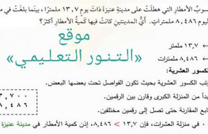 بلغ منسوب الامطار التي هطلت علي مدينة عنيزة ذات يوم 13,7 ملمترا بينما بلغت في مدينة الرس في ذلك اليوم 8,486 ملمترات اي المدينتين