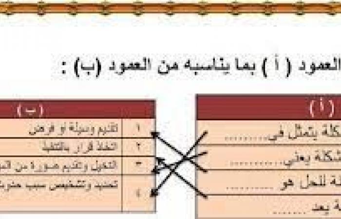 صل الجمل من العمود أ مع مايناسبه من المفردات في العمود ب